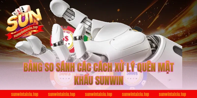 Bảng so sánh các cách xử lý quên mật khẩu sunwin